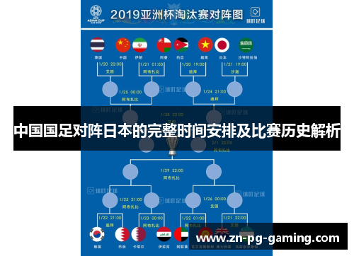 中国国足对阵日本的完整时间安排及比赛历史解析