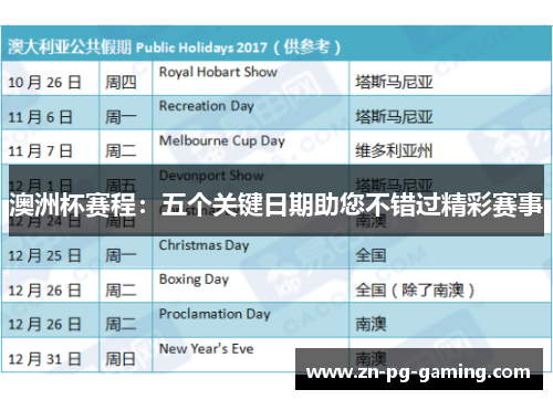 澳洲杯赛程:五个关键日期助您不错过精彩赛事 澳洲杯赛程:五个关键日期助您不错过精彩赛事