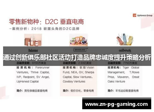 通过创新俱乐部社区活动打造品牌忠诚度提升策略分析