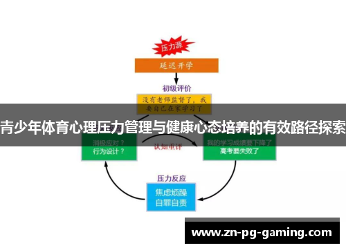 青少年体育心理压力管理与健康心态培养的有效路径探索