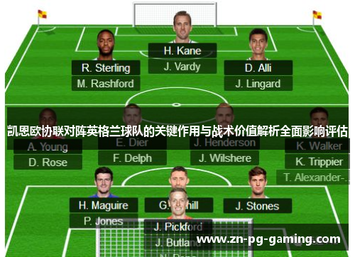 凯恩欧协联对阵英格兰球队的关键作用与战术价值解析全面影响评估 凯恩欧协联对阵英格兰球队的关键作用与战术价值解析全面影响评估