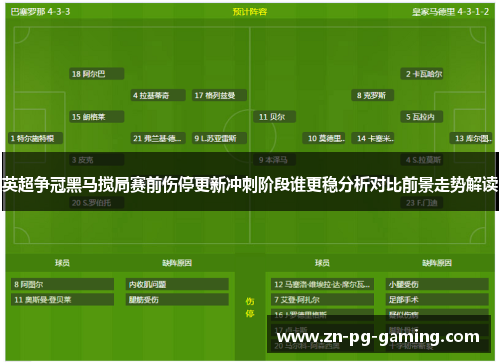 英超争冠黑马搅局赛前伤停更新冲刺阶段谁更稳分析对比前景走势解读 英超争冠黑马搅局赛前伤停更新冲刺阶段谁更稳分析对比前景走势解读
