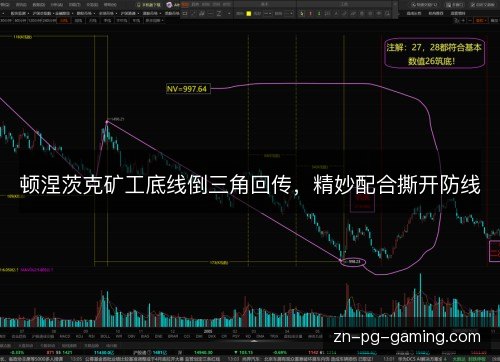 顿涅茨克矿工底线倒三角回传,精妙配合撕开防线 顿涅茨克矿工底线倒三角回传,精妙配合撕开防线